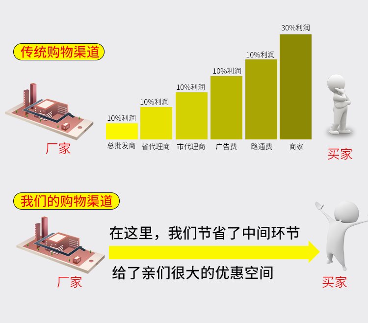 電力bwfrp管道多少錢 電力bwfrp管道多少錢