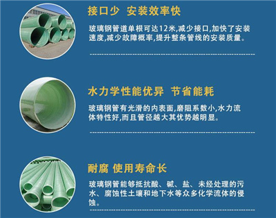 ����䓹ܵ���ʹ�É��������P�˜�