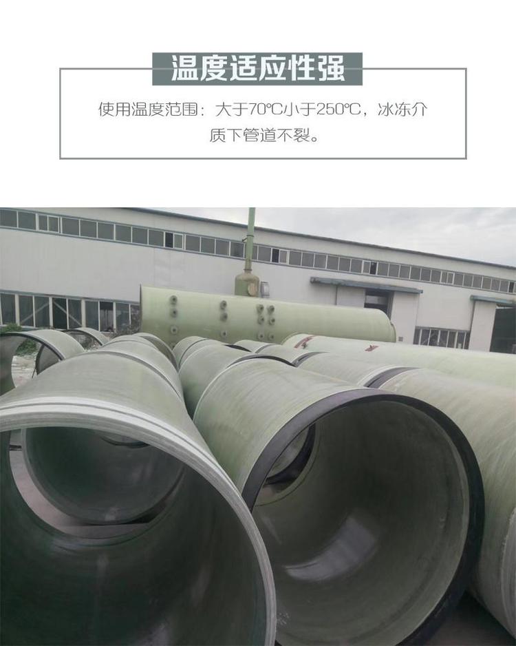 ����䓹����a(ch��n)�S����؛�(y��n)�ղ���䓹�ע�����(xi��ng)