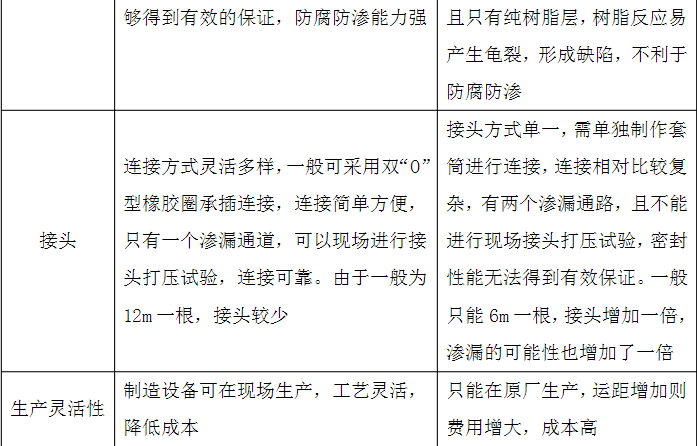 ����䓹ܶ��L(zh��ng)�p�@���x�ĝ��T��ˇ���^